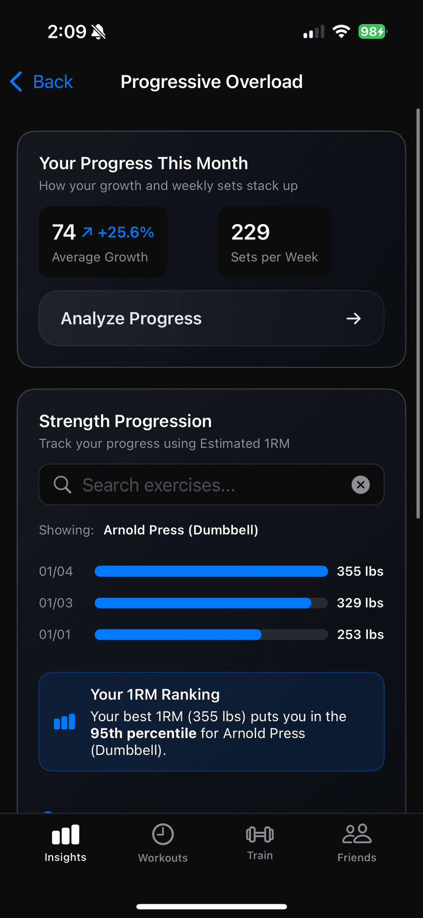 Forte Progressive Overload