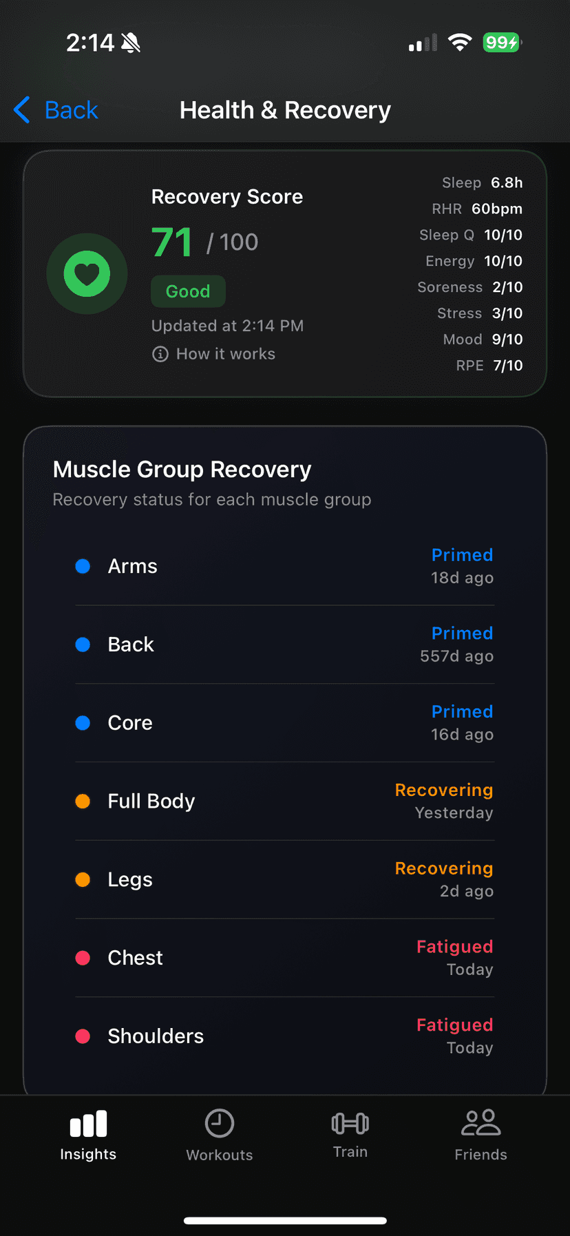 Forte Health & Recovery